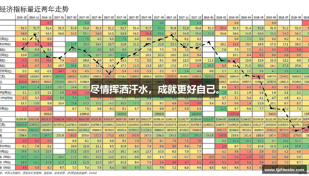 好博平台尽情挥洒汗水，成就更好自己。
